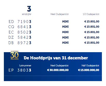 staatsloterij oudejaarstrekking 2022,uitslag staatsloterij 10 mei 2022